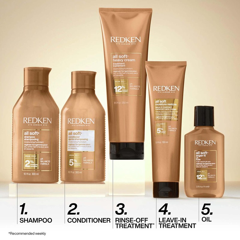 REDKEN All Soft Moisture Restore, Leave In Conditioning Moisture Boost
