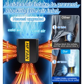 Upgrade Portable Waist Clip Fan - 3 Air Intakes Unobstruct Strong Airflow 4 Speeds Personal Cooling Wearable Fan Rechargeable 10000mAh Wearable Under Shirt Fan Belt Fan for Outdoor Jobsite Traveling