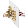 Fosmon 2-Gang 7.1 Surround Sound Distribution Home Theater Wall Plate,