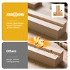 ANGELSWORD 8" Stacking Dado Blade Set for Fine Finished Dados,