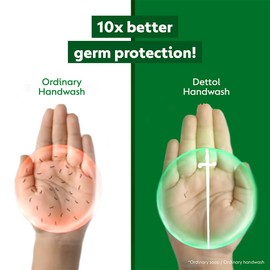 Dettol Original everyday Protection Liquid Handwash - 200ml