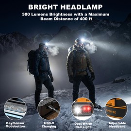 SuperFire Headlamps for Adults Rechargeable 2-Pack, Motion Sensor LED Headlamp, Lightweight Running Headlamp with Red Light, Waterproof Headlamp for Hiking & Camping（HL23）