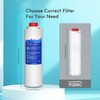 Lifefilter Filters Replacement for Elkay®, EWF3000 and Ezh20 Bottle Filling