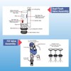 3 Inch Dual Flush Valve Complete Conversion Kit w/Handle &