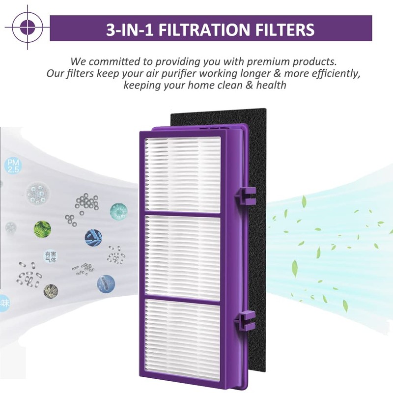 HAPF300AP Performance Plus Replacement Filter Compatible with Holmes AER1 HAPF300AP-U4