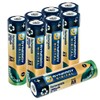 Synergy Digital Cordless Phone Batteries, Compatible with AT&T E5866C Cordless