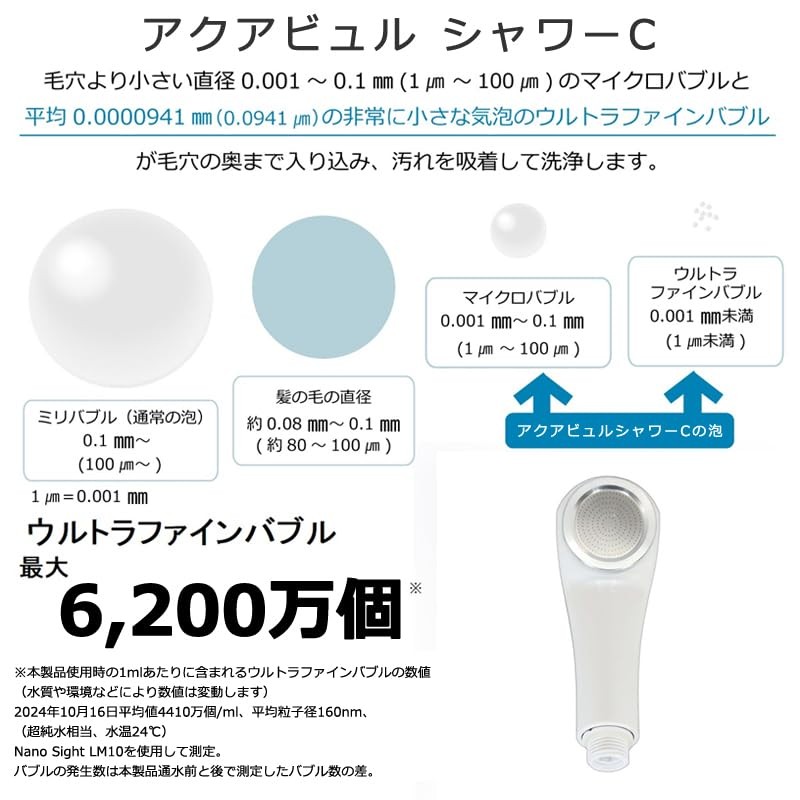 Aquabull Shower C Fine Bubble Lightweight Compact Shower Head 360°