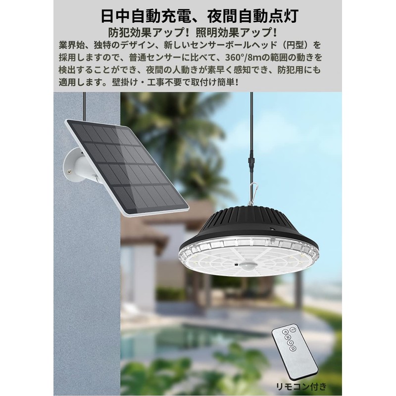 Industry's First 2022 Latest LED Solar Ceiling Light, LED Floodlight,