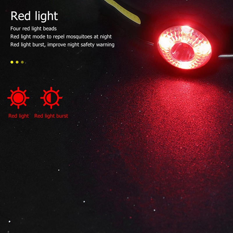 Outdoor LED Headlamp USB Charging 270 Degree COB Floodlight IPX4