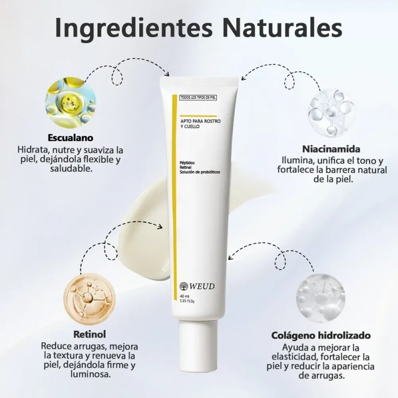 3pc Rutina Hidratante Anti-arruga Reafirma Crema Ojos Cuello