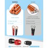 600W Inverter 12V to 110V, DC to AC Car Power