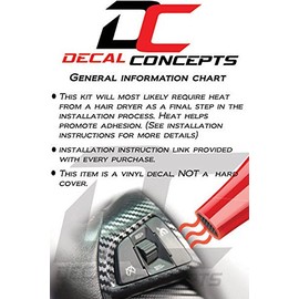 Decal Concepts Carbon Fiber Start Button Accent Decal Kit (Fits Camaro 2016-2022) (Blue Carbon Fiber)