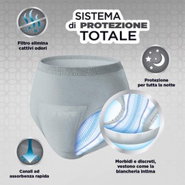 Depend Comfort Protect Incontinence Pants for Men, Large/Extra-Large, 9 Pants