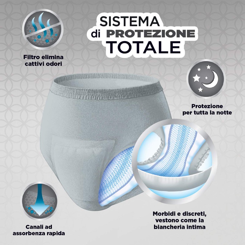 Depend Comfort Protect Incontinence Pants for Men, Large/Extra-Large, 9 Pants