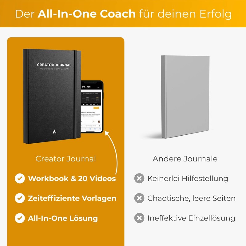 CREATOR JOURNAL - Journal Book [A5] - Success Journal for