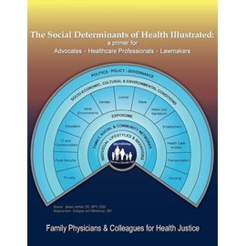 The Social Determinants of Health Illustrated: a primer for Advocates ♦ Healthcare Professionals ♦ Lawmakers