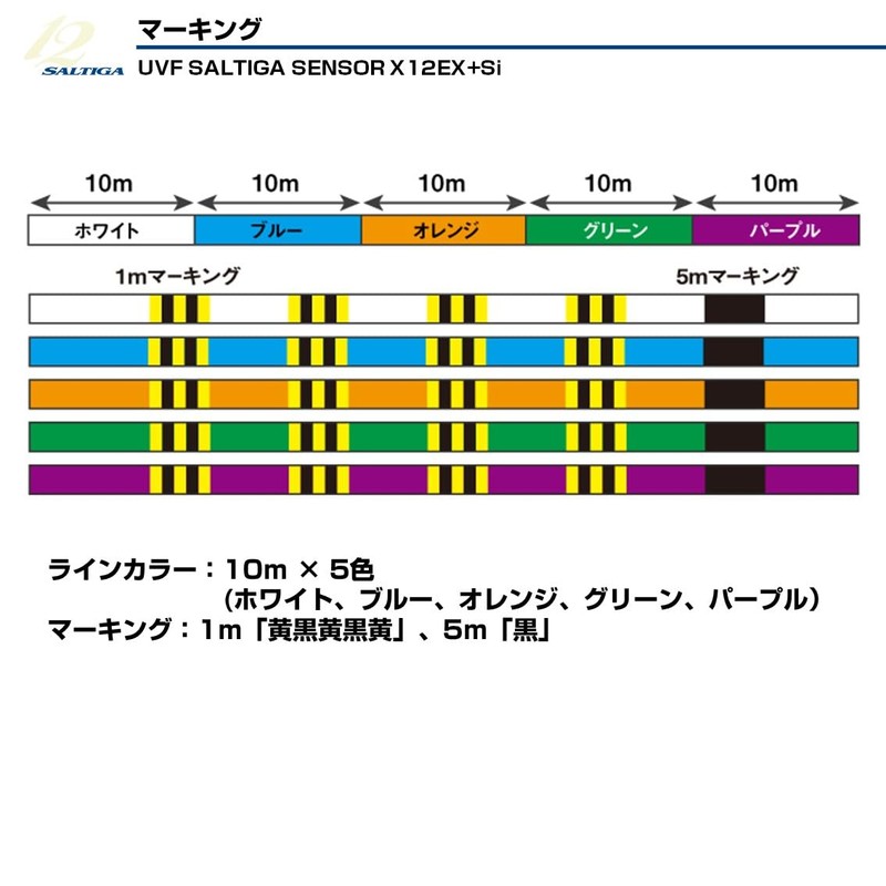 Daiwa PE Line UVF Soltiga Sensor X12EX + Si No.