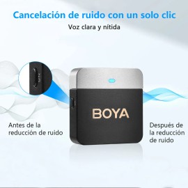 BOYA BY-M1V2 Micrófono Lavalier Inalámbrico de Doble Canal Cancelación de ruido 3.5mm TRS 196Ft Vlogging Microfonos Inalambricos Profesionales Kit Transmisión en vivo Entrevistas 2PCS Mic