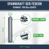 Door Hinge Springs Dishwasher Like 00754869 Repair Kit with Pulls