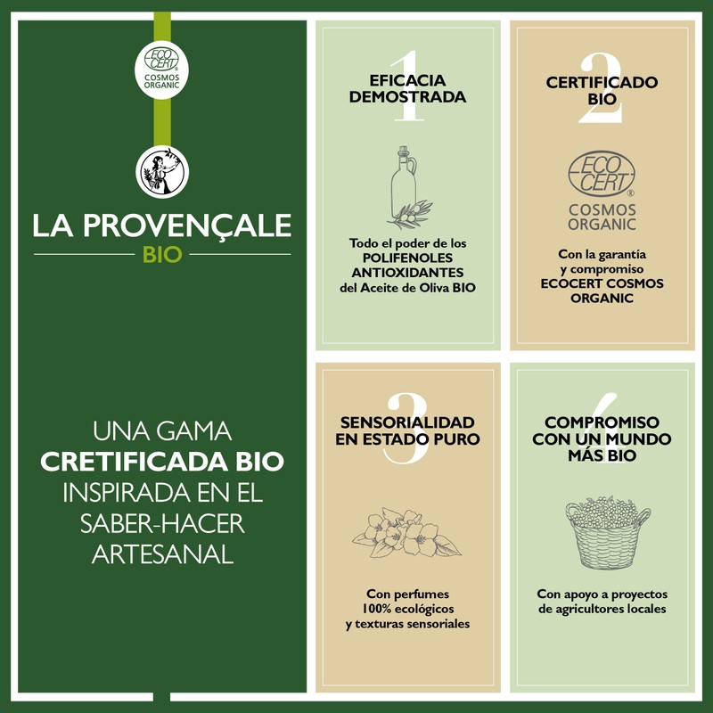 Balsamo de Juventud Organic Anti-Edad Noche 50 ml