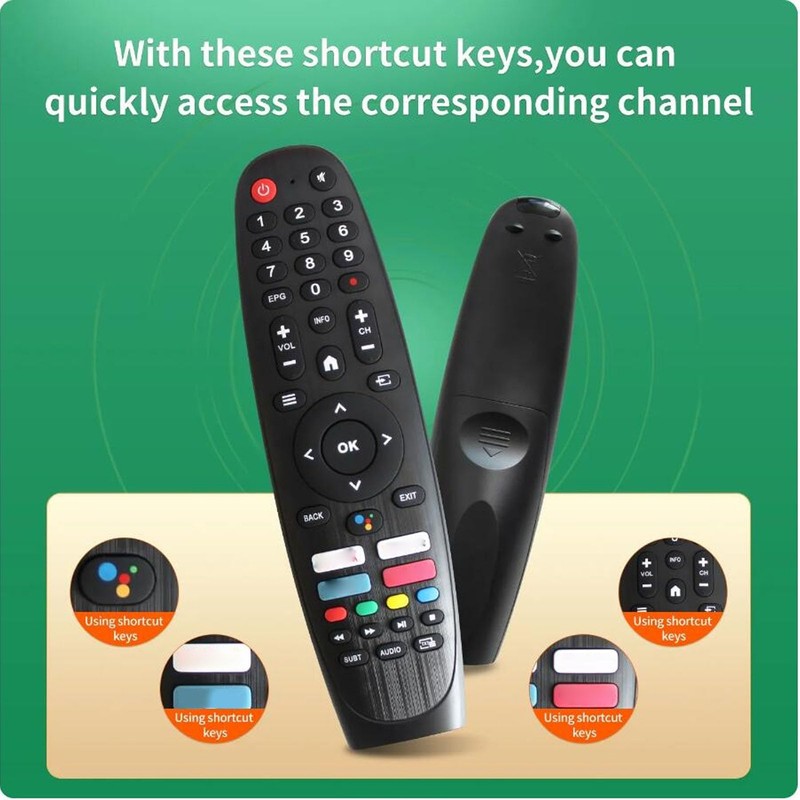 Voice Control Smart TV Remote Replacement for BLAUPUNKT, SANSUI, ORCA,