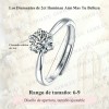 Anillo De Compromiso Plata 925 Para Mujer Ajustables Promesa GOOLUU