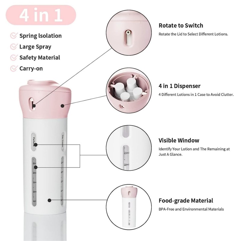 THJOPOKEEL - Dispensador de Viaje 4 en 1, Contenedores de