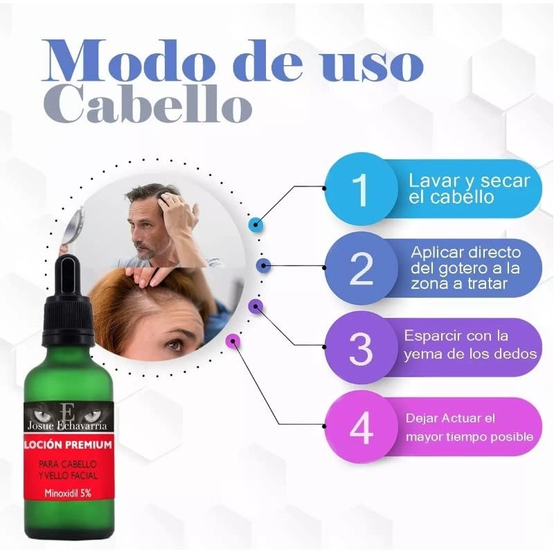 Tratamiento PREMIUM CONCENTRADO para Barba y Cabello 5% con Bergamota