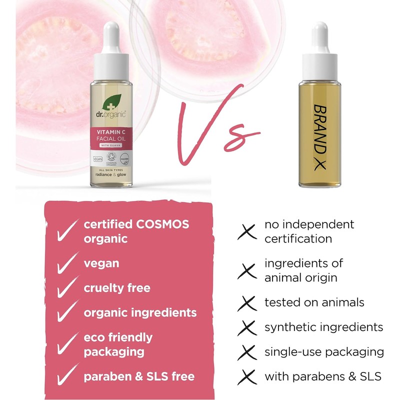 Dr. Orgánica Guava Brightening Facial Serum