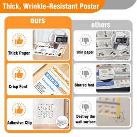 Vibration Plate Exercise Machine Poster, Versatile Workout Options Guidance & 2 Pcs Vibration Plate Planner, Comprehensive Whole Body Vibrating Plate Workout Chart Poster