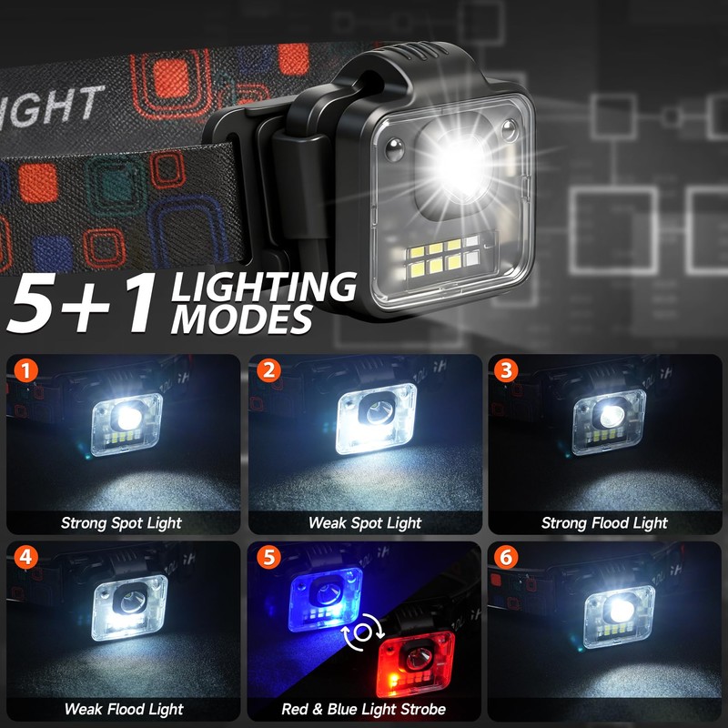 Headlamp Rechargeable 4Pack, 3000 Lumen Ultra-Light Bright Headlamp Flashlight, Clip-on