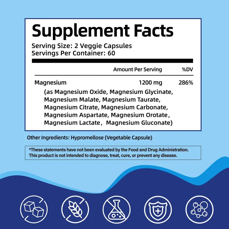 Magnesium Complex 10 Forms – 1200 mg Capsules – 120