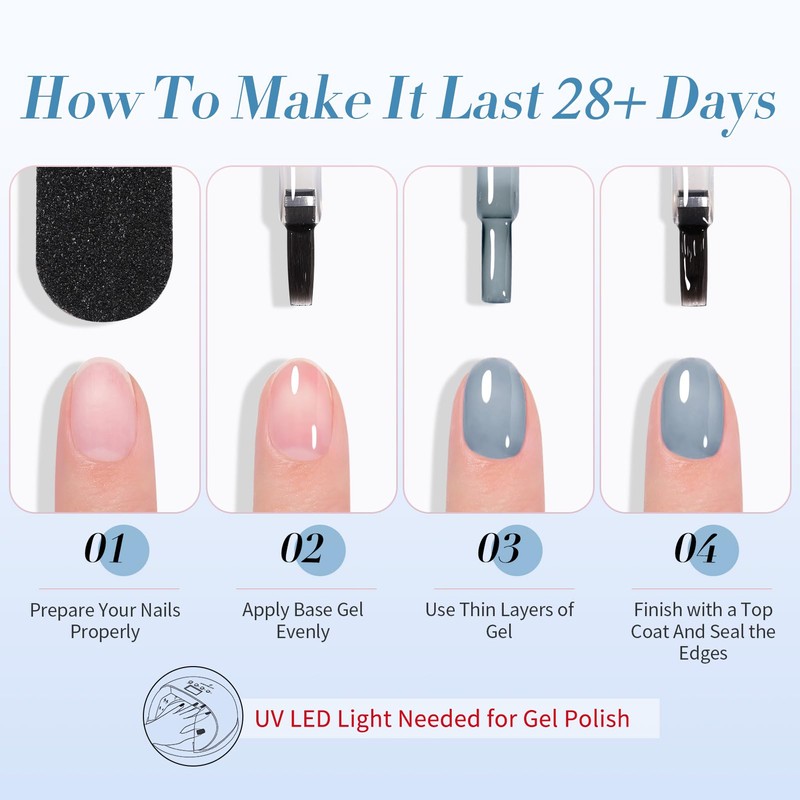 Born Pretty Jelly Blue Gel Nail Polish Set Sheer Transparent