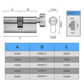 Bwintech 60mm(30T/30) Chrome Plated Euro Cylinder Lock,Door Barrel Lock,Thumbturn Knob with 3 Standard Keys,Anti-Pick,Anti-Bump,Anti Drill,High Security for UPVC,Wooden,Composite Doors