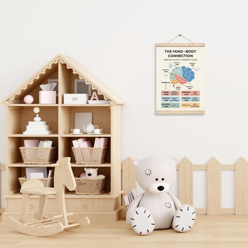 Therapy Decorations, The Mind-Body Connection Poster, Canvas Poster Wood Hanger,