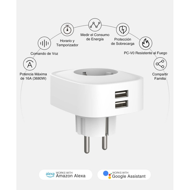 GHome Smart Intelligente WLAN-Steckdose mit USB, 16 A, Alexa Steckdose