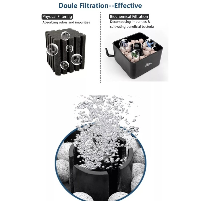 AQQA Aquarium Bio Sponge Filter AQ033-S Suitable For Shrimp Tanks