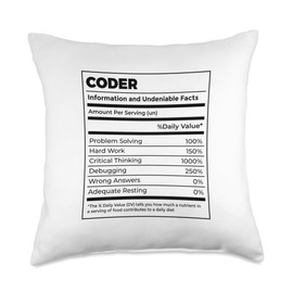 Coder Nutritional Facts Coder Programmer Computer Geek Nerd Throw Pillow