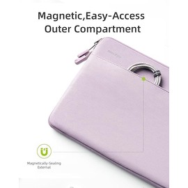 INNOSTYLE Laptop Bag 13 14 Inch Waterproof Lightweight Durable OmniProtect Slim Purple Compatible with MacBook Pro/Air, HP ProBook, Dell Inspiron, Yoga, ASUS, Ideal for Work and Travel