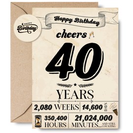 40th Birthday Gifts for Men, Women, Vintage Happy 40th Birthday Greeting Card Decorations for 40 Year Old Men