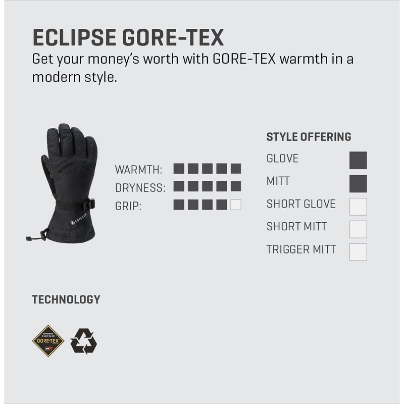 Dakine Eclipse Gore-Tex Gloves - Black, X-Large