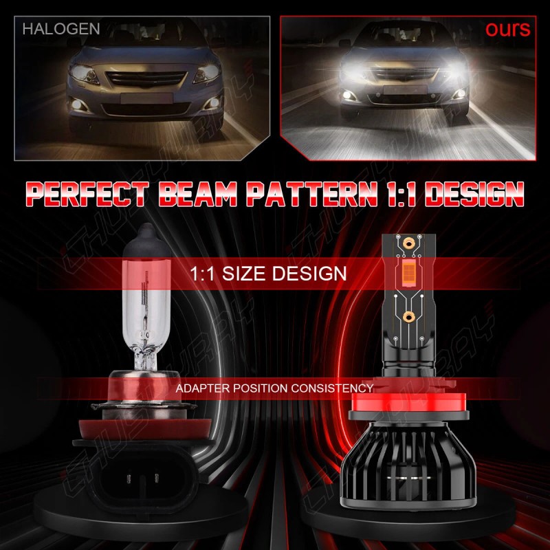 CHUSYYRAY For Chevy Malibu 2004-2012 LED Headlight Bulbs High&Low Beam