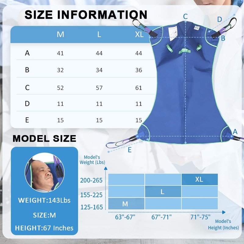 EZ Assistive Patient Lift Sling, Fully Body Lifting Sling with