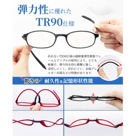 GOKEI Magnifying Glass, Loupe, Glasses Type, Ultra-lightweight, 1.8x, Blue Light Cut Function, 6 Piece Set, Magnifying Glasses, Eyeglass Type Loupe, Magnifying Loupe, Loupe Type Eyeglass, Makes Things