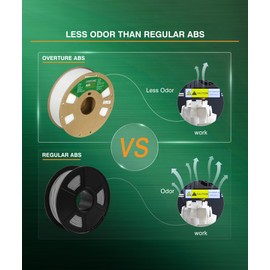 OVERTURE ABS Filament 1.75mm, ABS 1kg Spool (2.2lbs),3D Printer Filament,Dimensional Accuracy +/- 0.02 mm, Fit Most FDM Printer (Naturale)