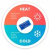 KMINA Borsa caldo freddo con scatola, riutilizzabile, gel non tossico,