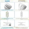 LED Grow Light, Dual-Head 5000K White Full Spectrum Clip-on Gooseneck