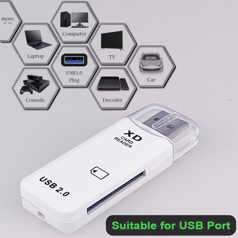 USB 2.0 Card Reader Fast Data Transfer for SD, and