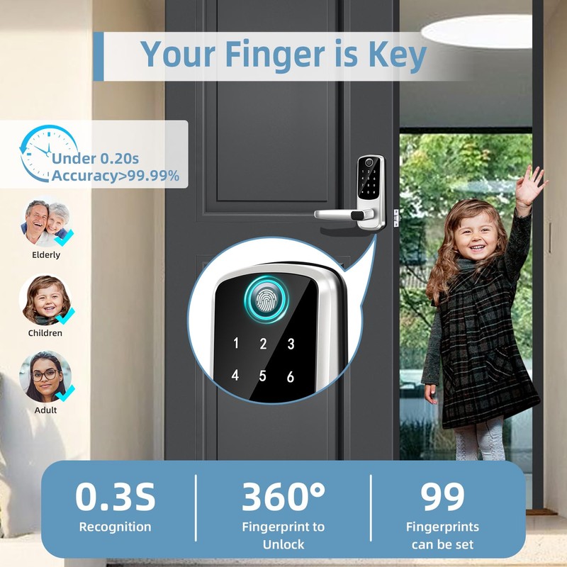 Keyless Entry Door Lock with Keypad, Fingerprint Exterior Locks, Door