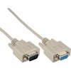 InLine cable-Serial DB9 M/F 2 M